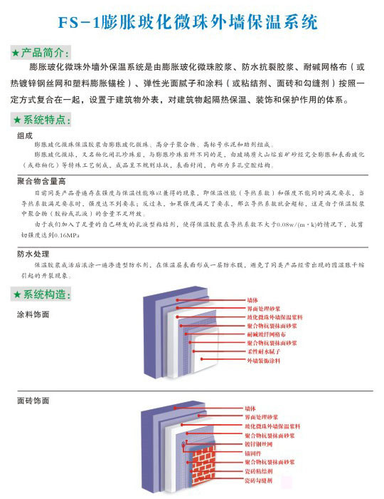 FS-1膨脹?；⒅橥鈮Ρ叵到y(tǒng)